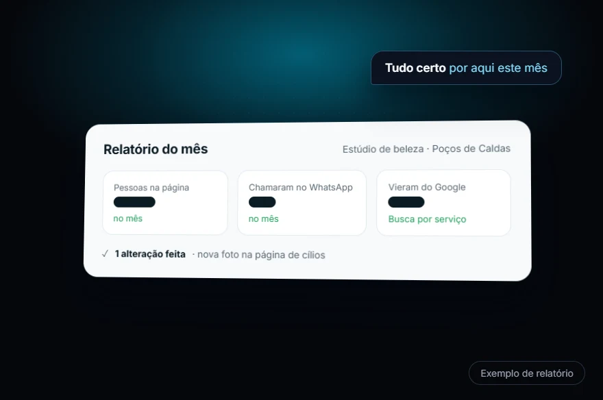 Exemplo de relatório do mês, com pessoas na página, contatos no WhatsApp e a alteração feita